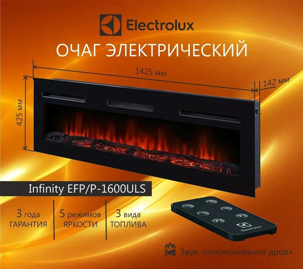 Электрокамин Electrolux Infinity EFP/P-1600ULS купить по выгодной цене ...