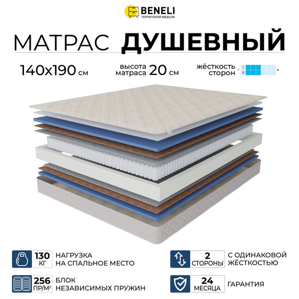 Матрас Beneli ДУШЕВНЫЙ_матрас, Независимые пружины, 140 - купить по ...