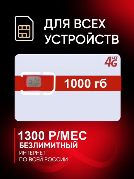 SIM-карта Сим карта безлимитный интернет (Вся Россия) - купить с ...