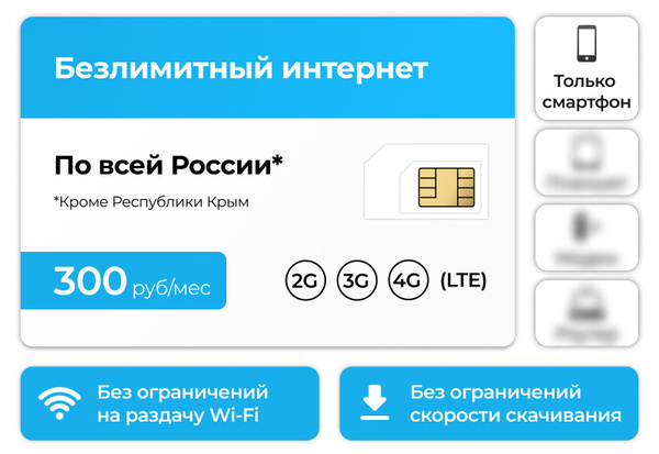 Интернет тариф для смартфона NomerOK SIM-карта Сим-карта + Безлимитный ...