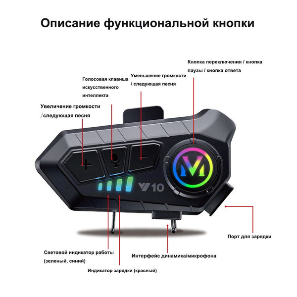 Мотогарнитура и интерком/гарнитура для шлема-два человека разговаривают ...