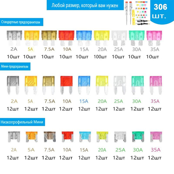 Набор предохранителей из 306 шт., плавкий предохранитель с 2 тестерами ...