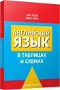 Английский язык в таблицах и схемах - Пчелка Александр Сергеевич, Пчелка Никита Александрович