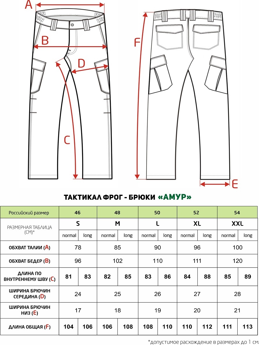Размер брюк мужских таблица