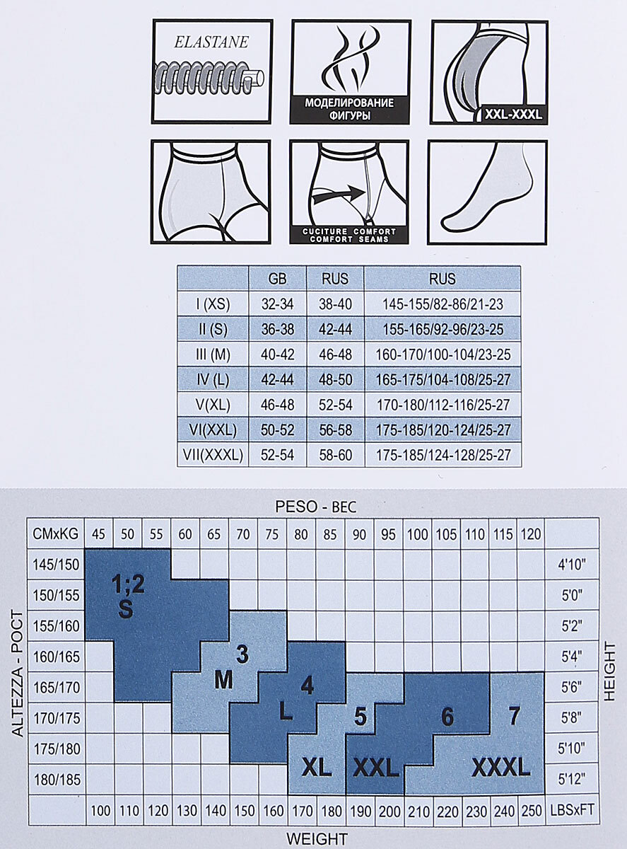 Размерная сетка колготок женских