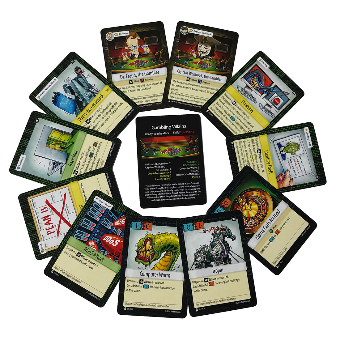 Игровые данные. Геменот data Monsters. Настольная игра Геменот купи слона!. Где живет монстр настольная игра. Настольная игра Геменот виновен.