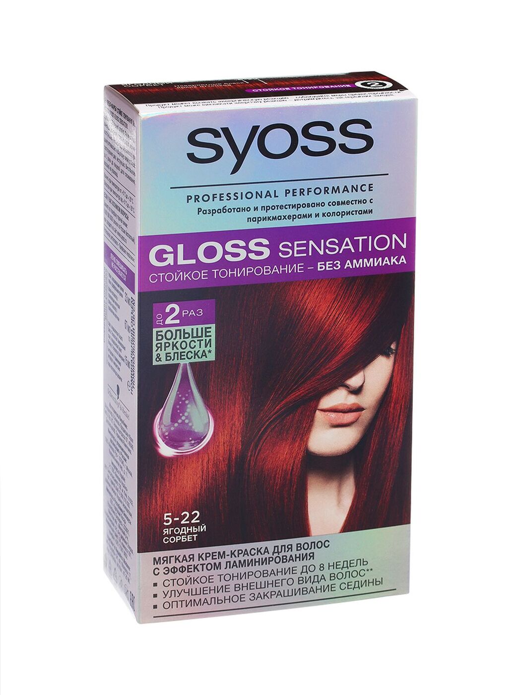 Краска для волос syoss gloss sensation инструкция