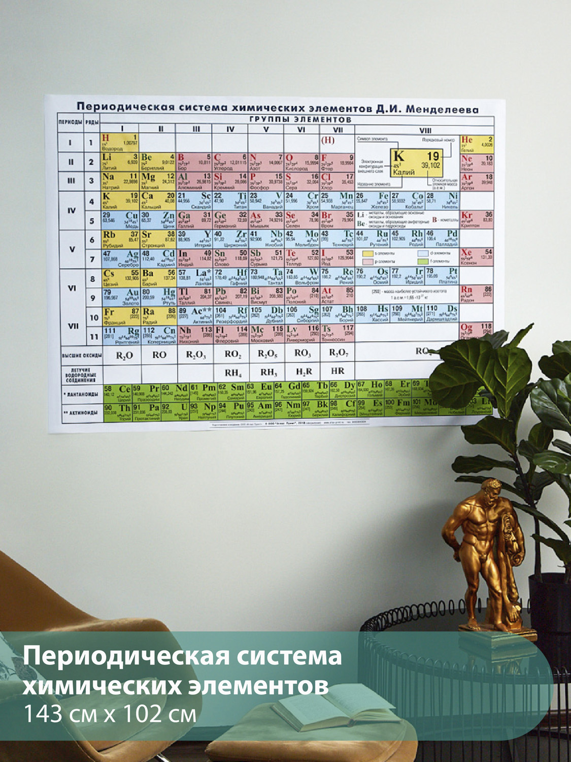 Обучающие плакаты Атлас Принт – купить в интернет-магазине OZON по низкой  цене