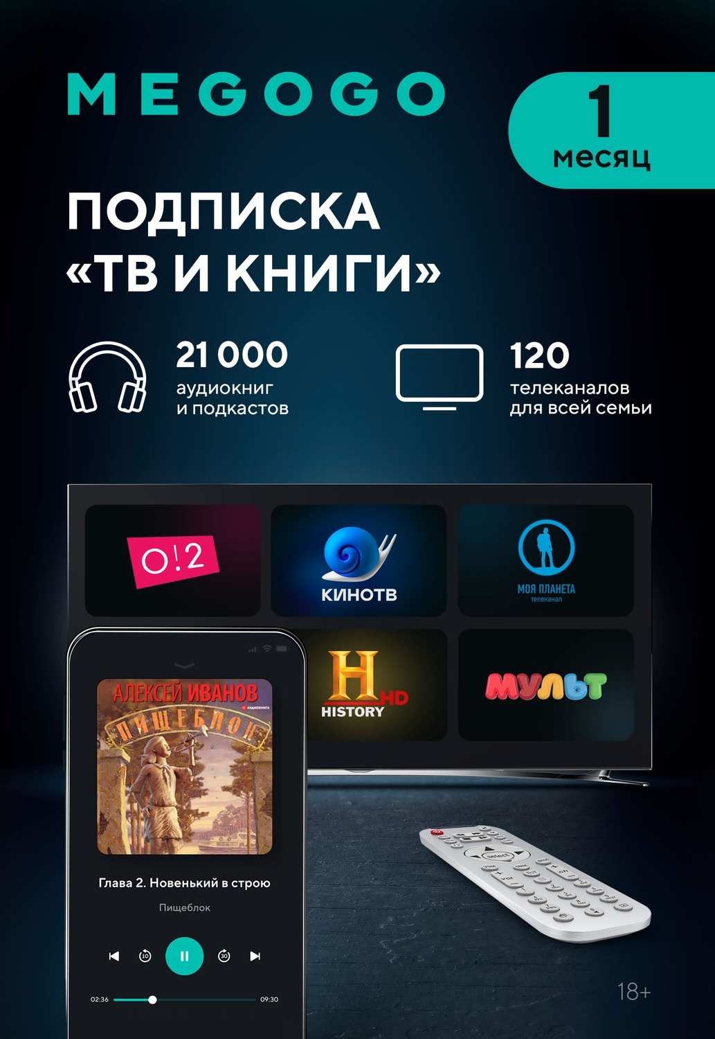 Мегого подписка каналы. MEGOGO TV.