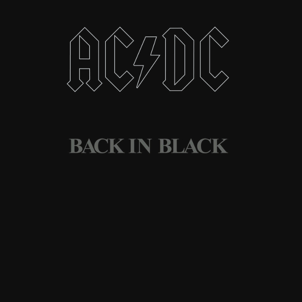 Виниловая пластинка AC/DC / Back In Black (LP)