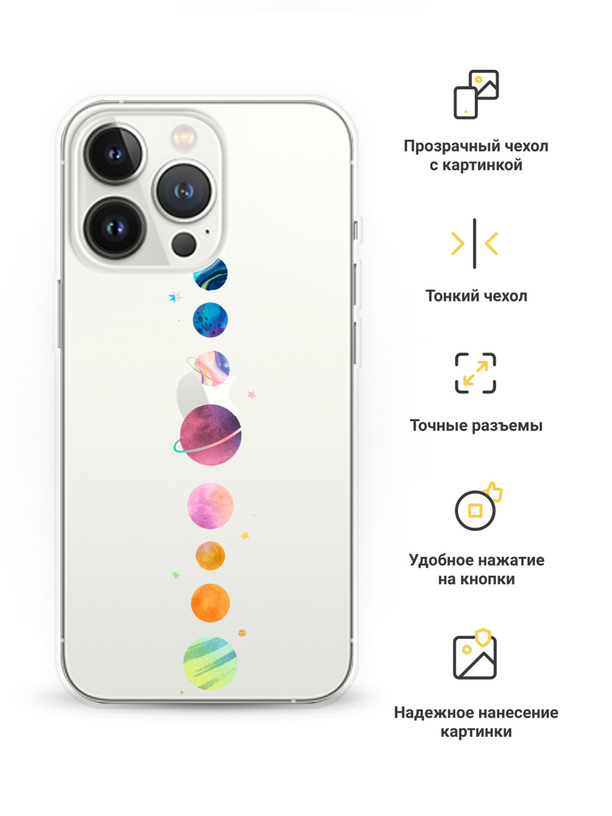 Iphone 13 Pro Max характеристики