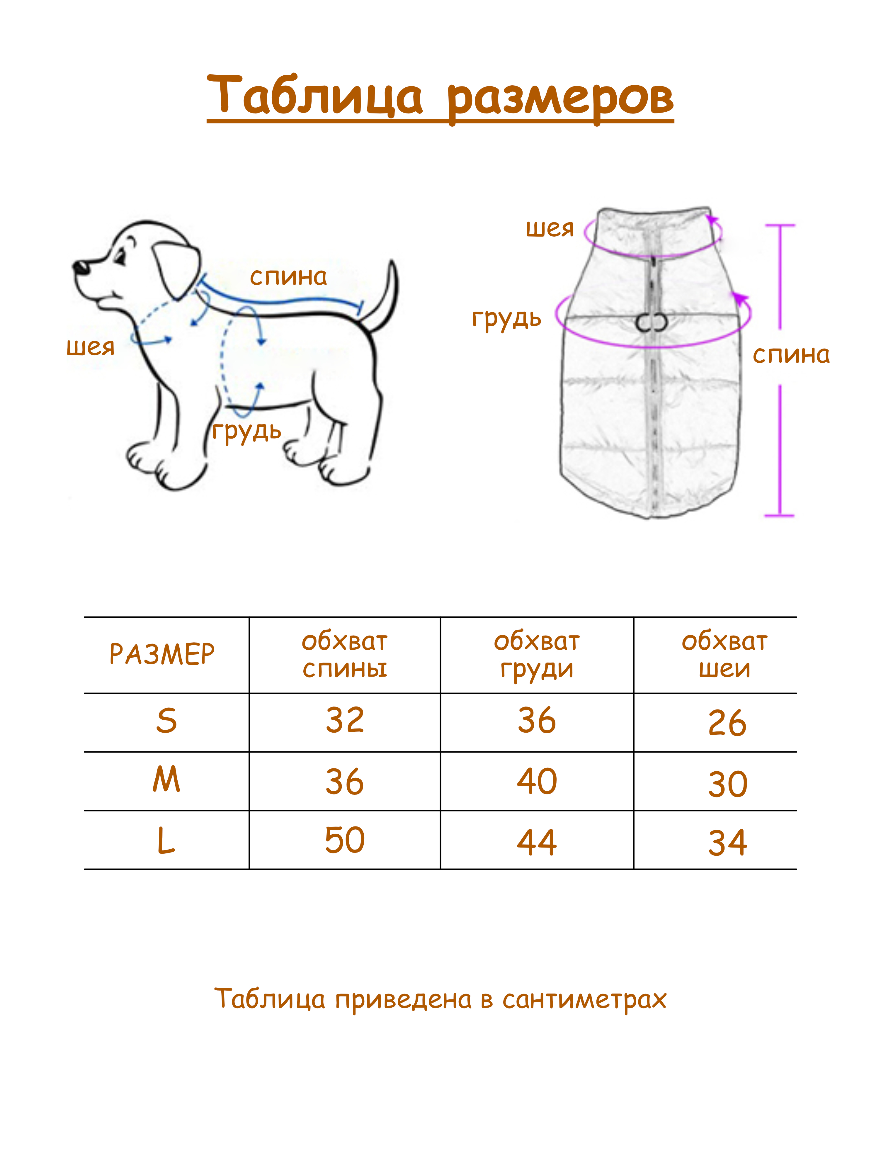 Схема bh для собак