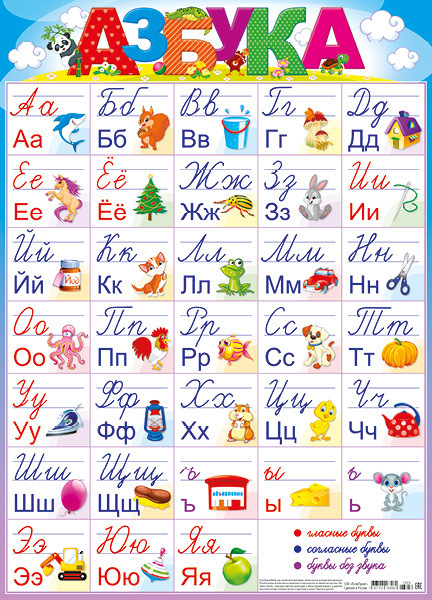Алфавит фото русский для детей