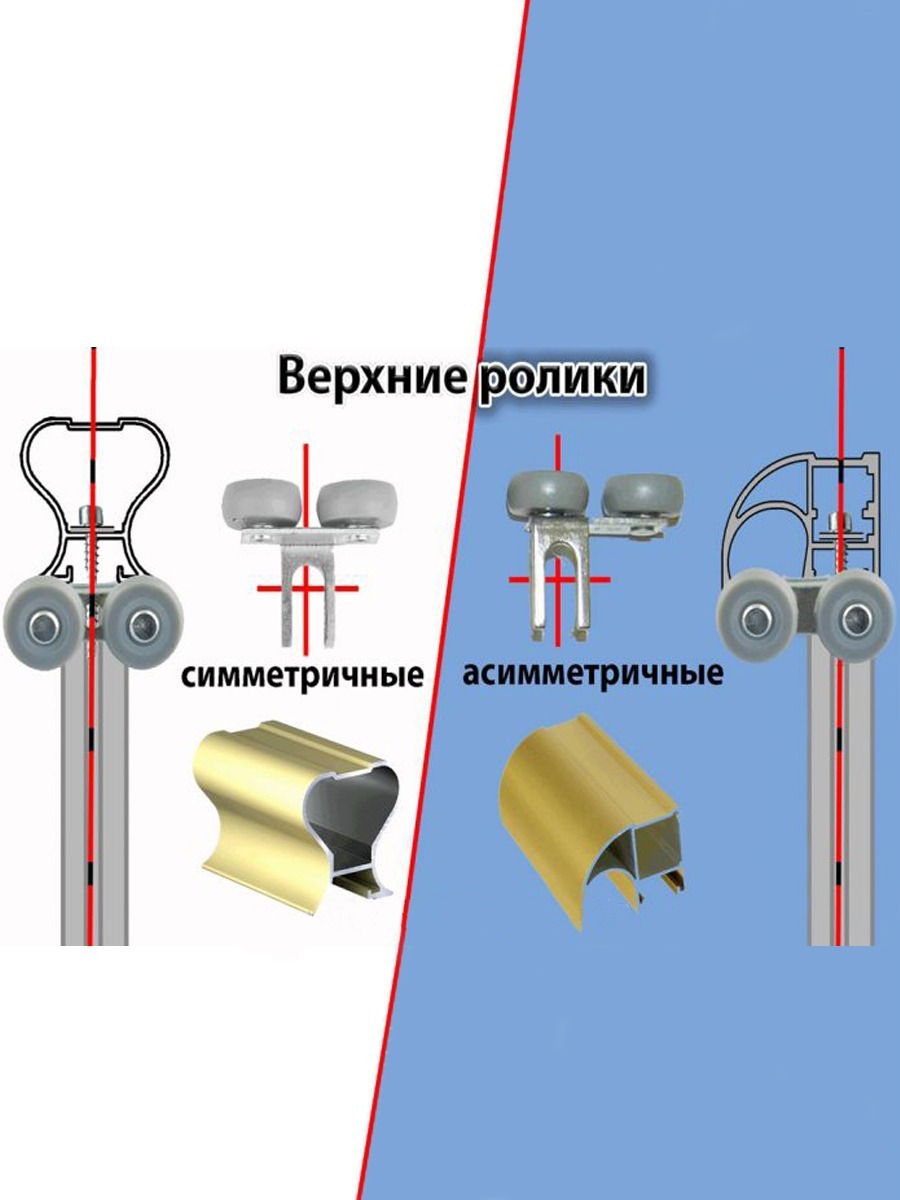 колесики на двери шкафа купе