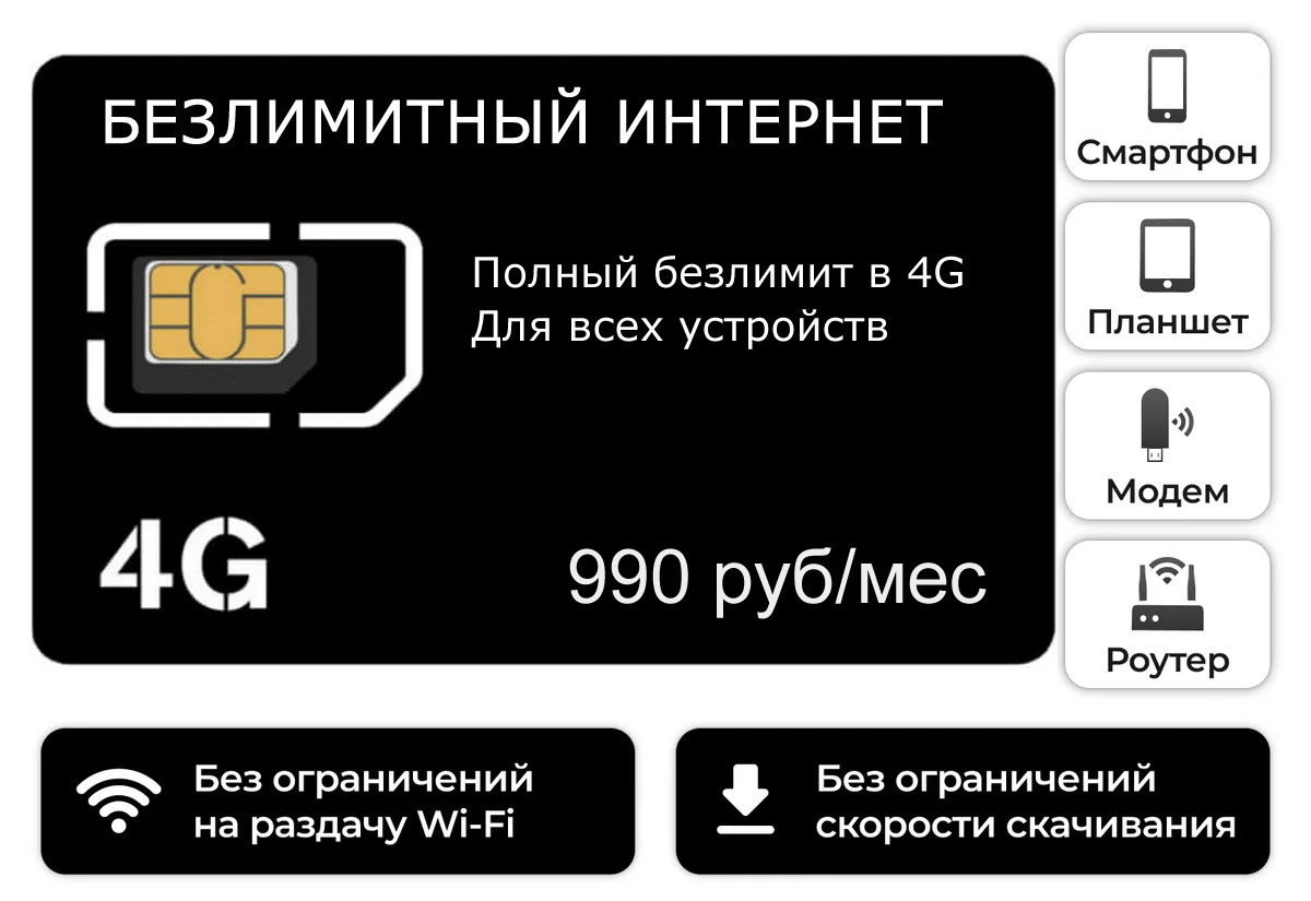 SIM-карта безлимитная на базе сети ТЕЛЕ2 (Вся Россия) - купить с доставкой  по выгодным ценам в интернет-магазине OZON (454755916)