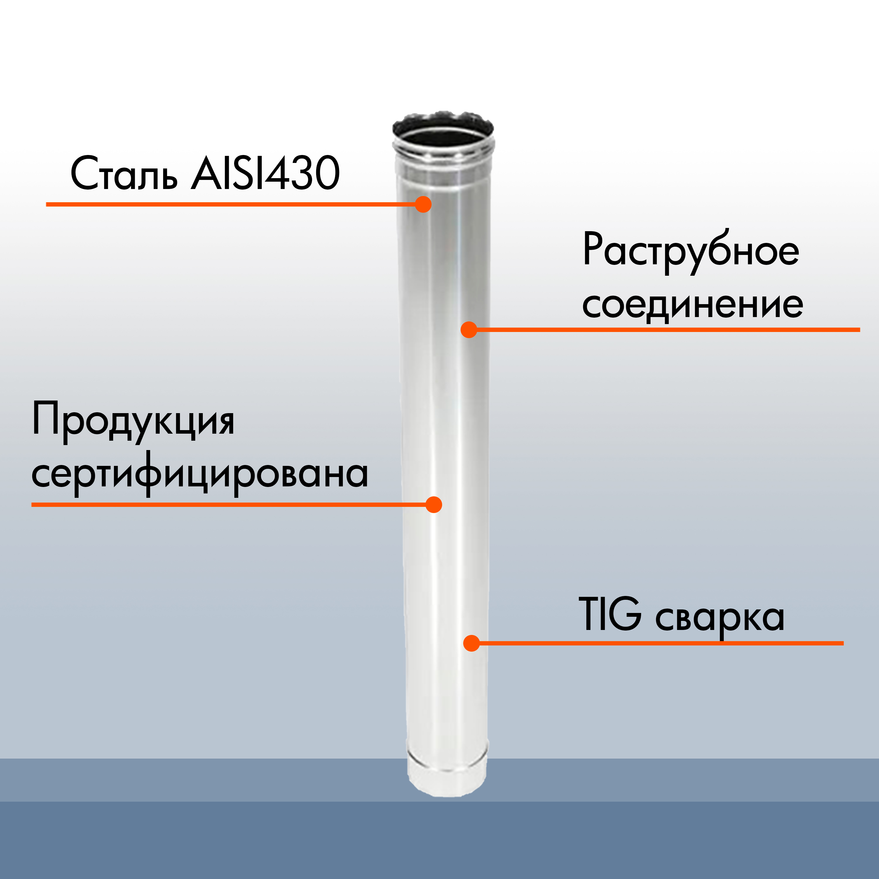 Сэндвич Труба 130 Для Дымохода Купить