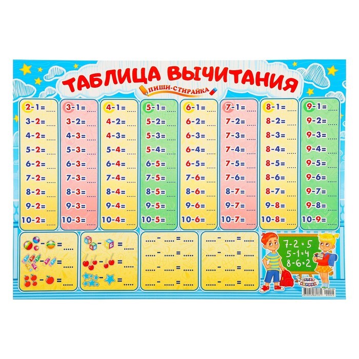 Плакат обучающий Мир поздравлений Таблица сложения купить по цене 186 ₽ в интерн