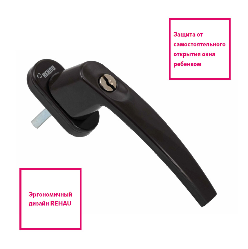 Оконныеручкииограничители