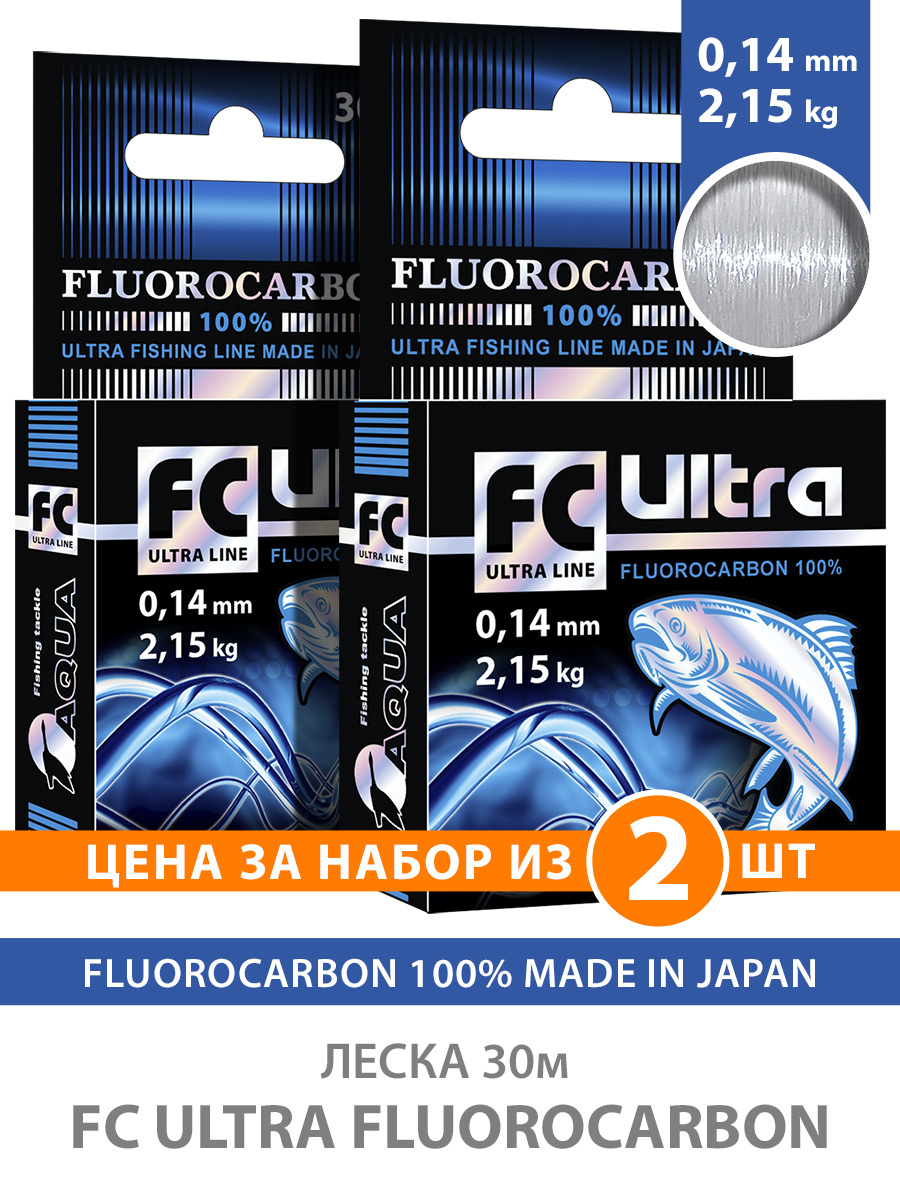 МонофильныеиФлюорокарбоновыелески