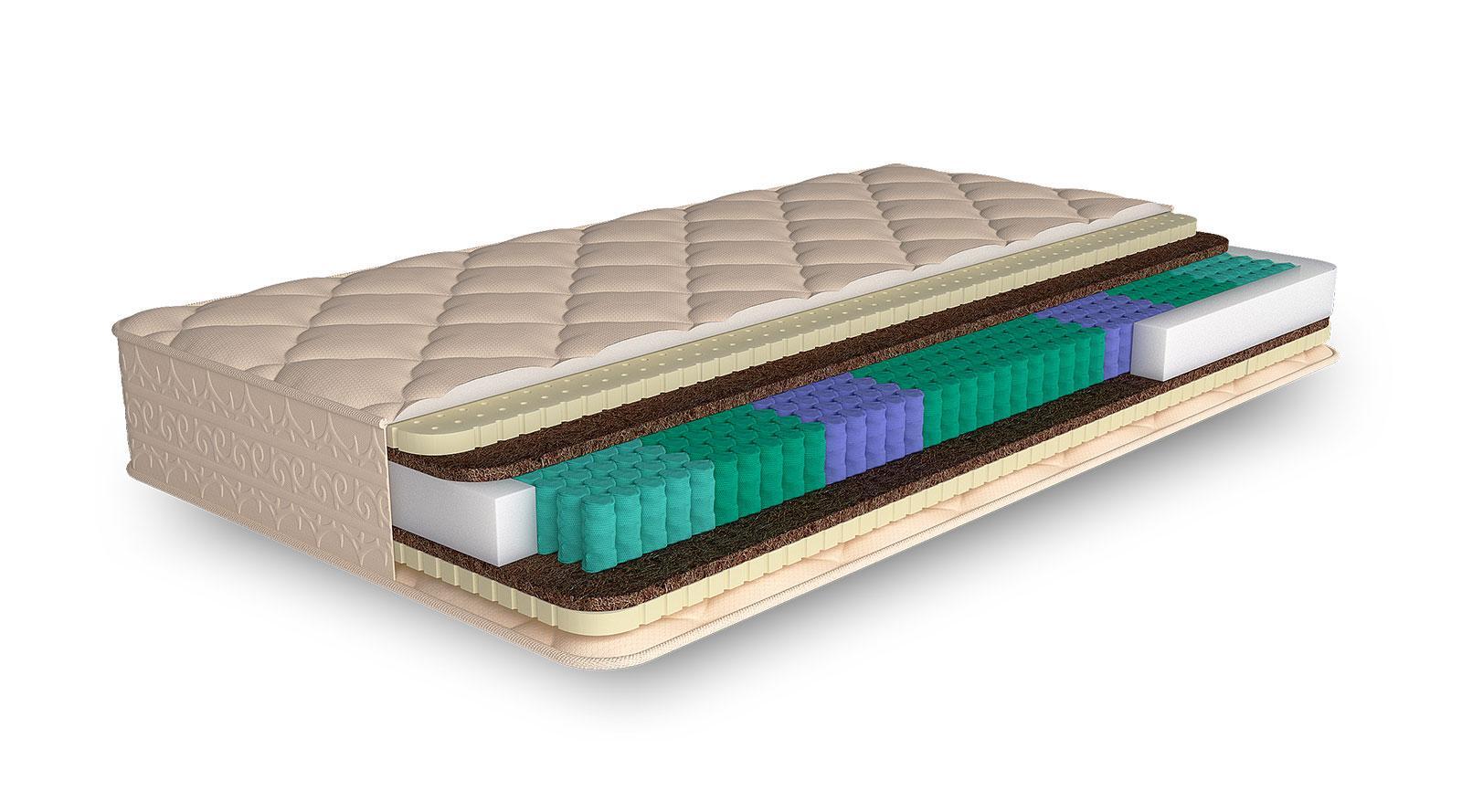 Ортопедический матрас средней жесткости с независимыми пружинами