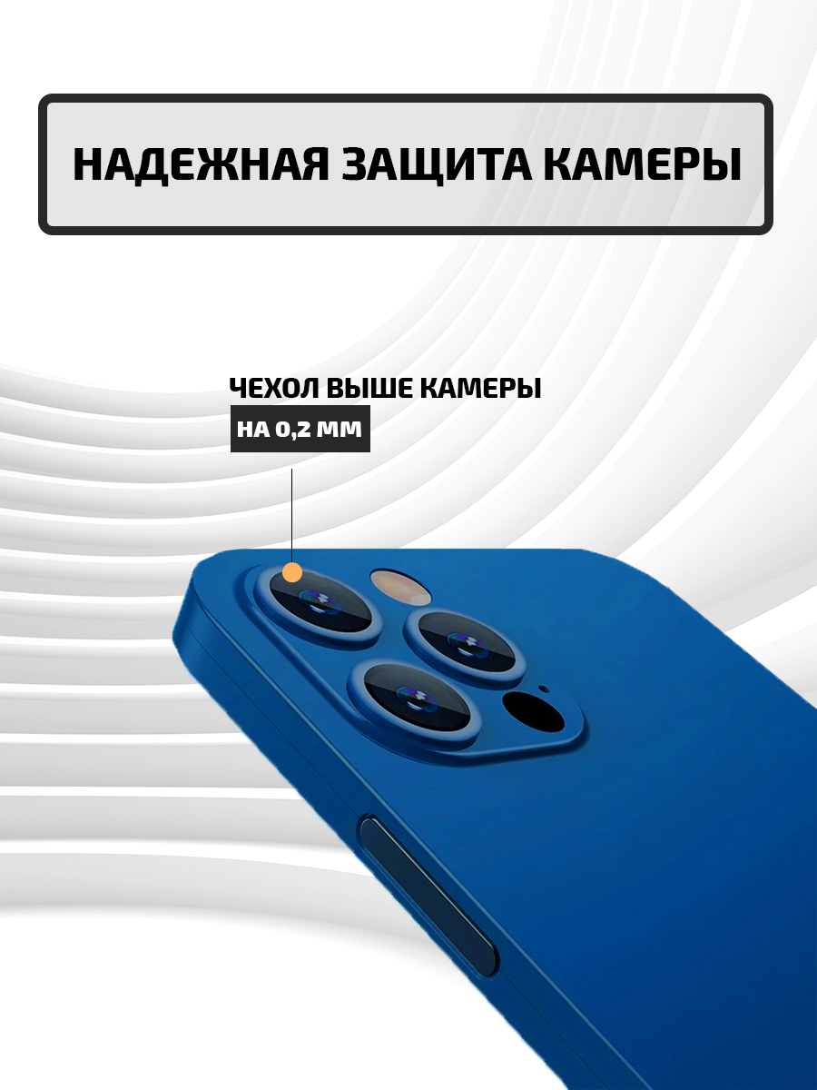 Защита камеры 15 pro max