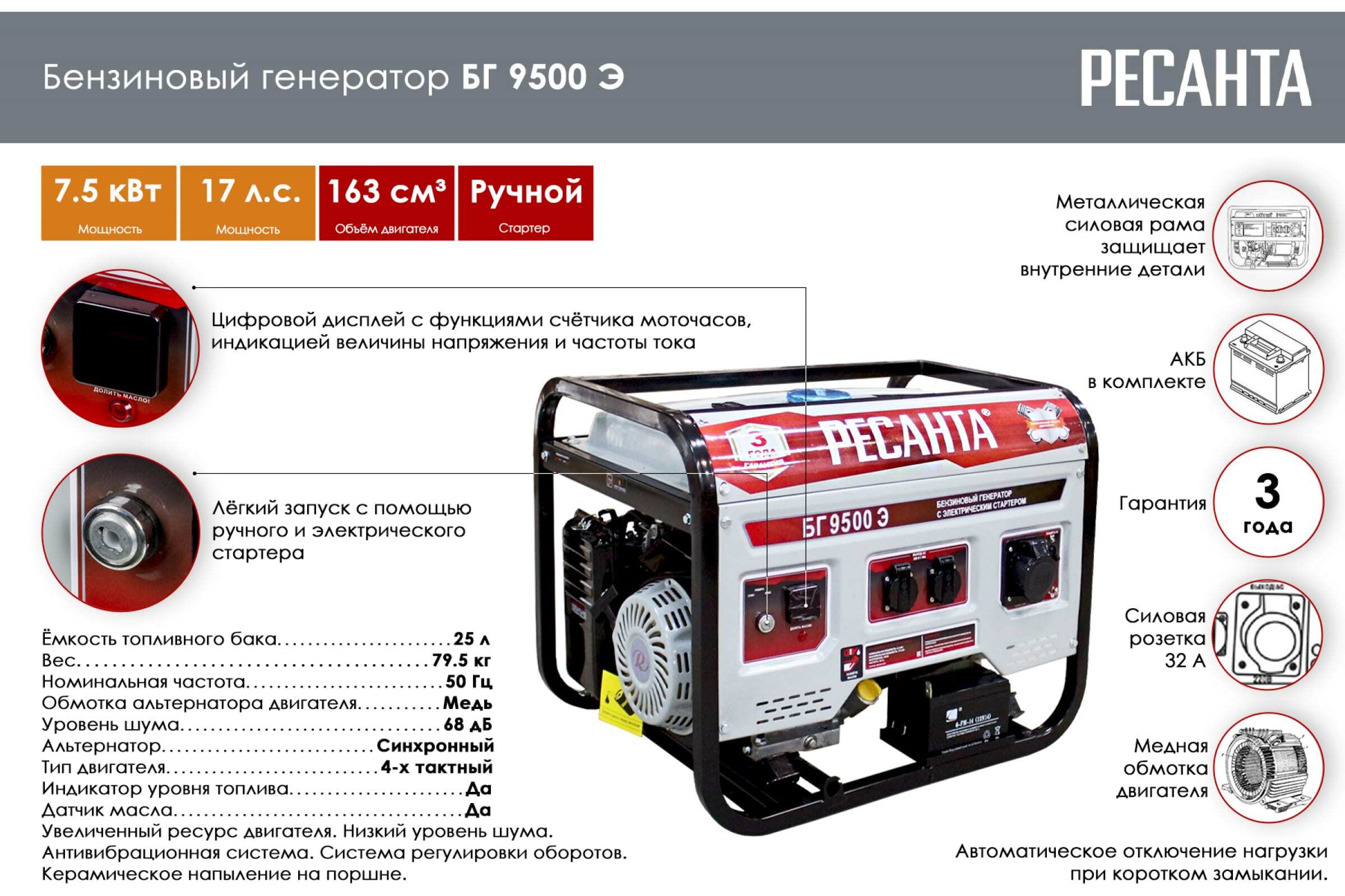 Бг 6500 Генератор Купить