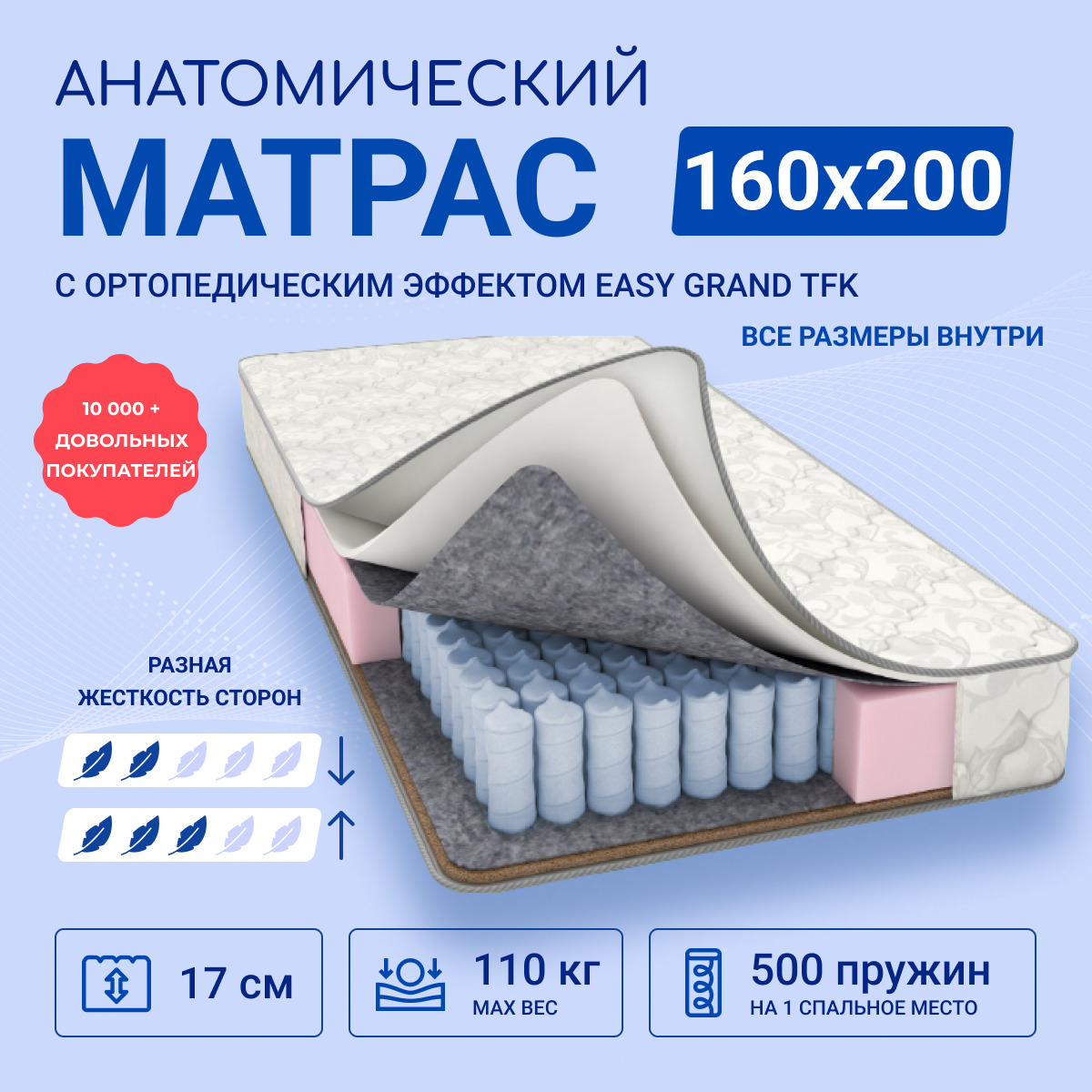 Матрас 140 200 Афалина