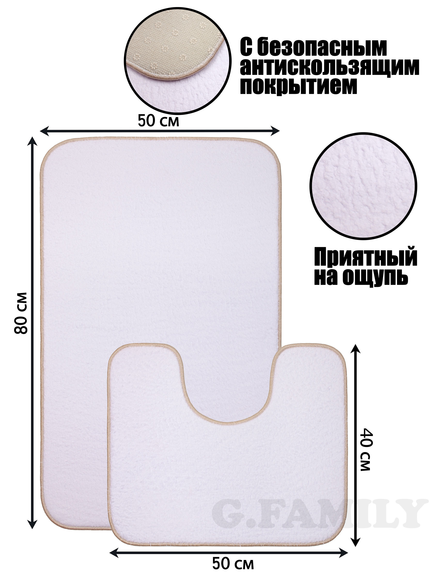 Размеры ковриков