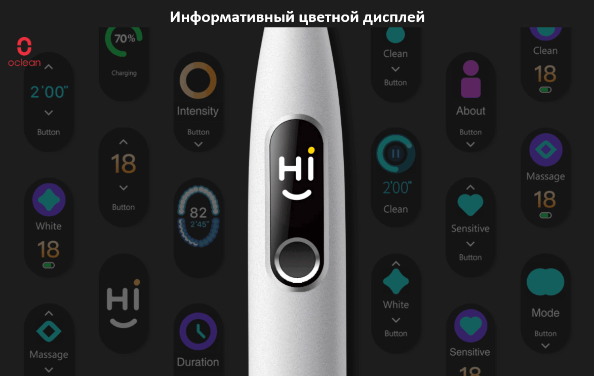 Oclean X Pro Elite Купить В Новосибирске