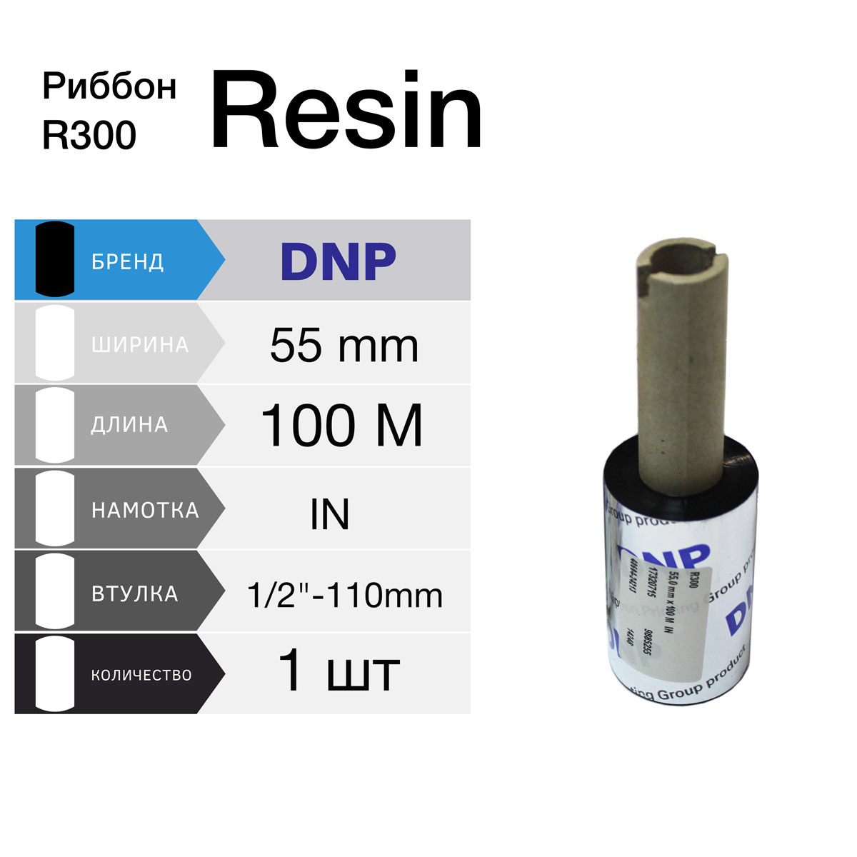 Размеры риббонов. Размеры риббонов. Размеры риббона. Размеры риббонов. Риббон 57х74.
