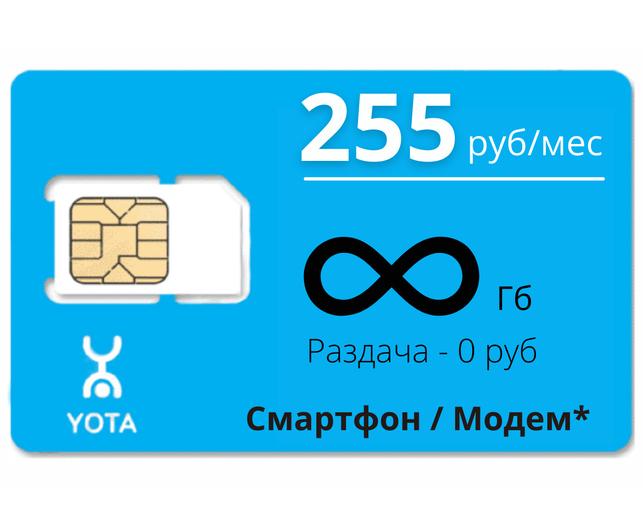 Sim карта yota для роутера