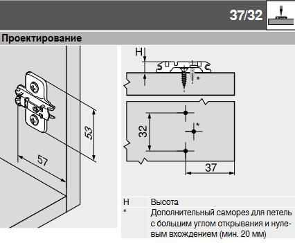 Clip top blumotion накладная петля мебельная 155гр