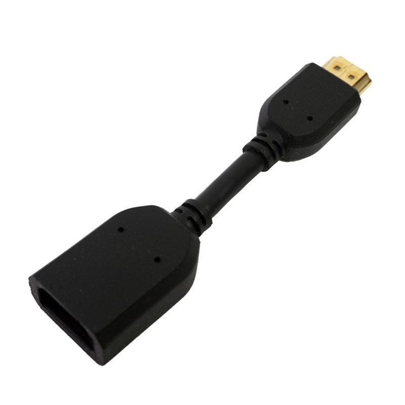 Hdmi адаптер для компьютера. Гибкий hdmi. переходник горизонт rsz1-001.
