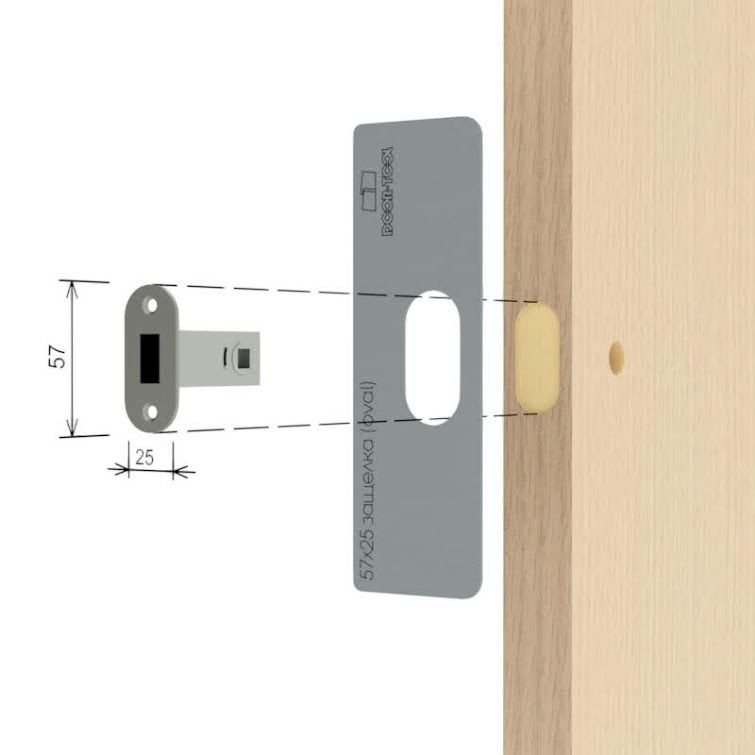 Направляющая для инструмента Вставка для шаблона DOOR-TOOL - Фасад защелки Размер: 57х25мм (Универсал) Овал
