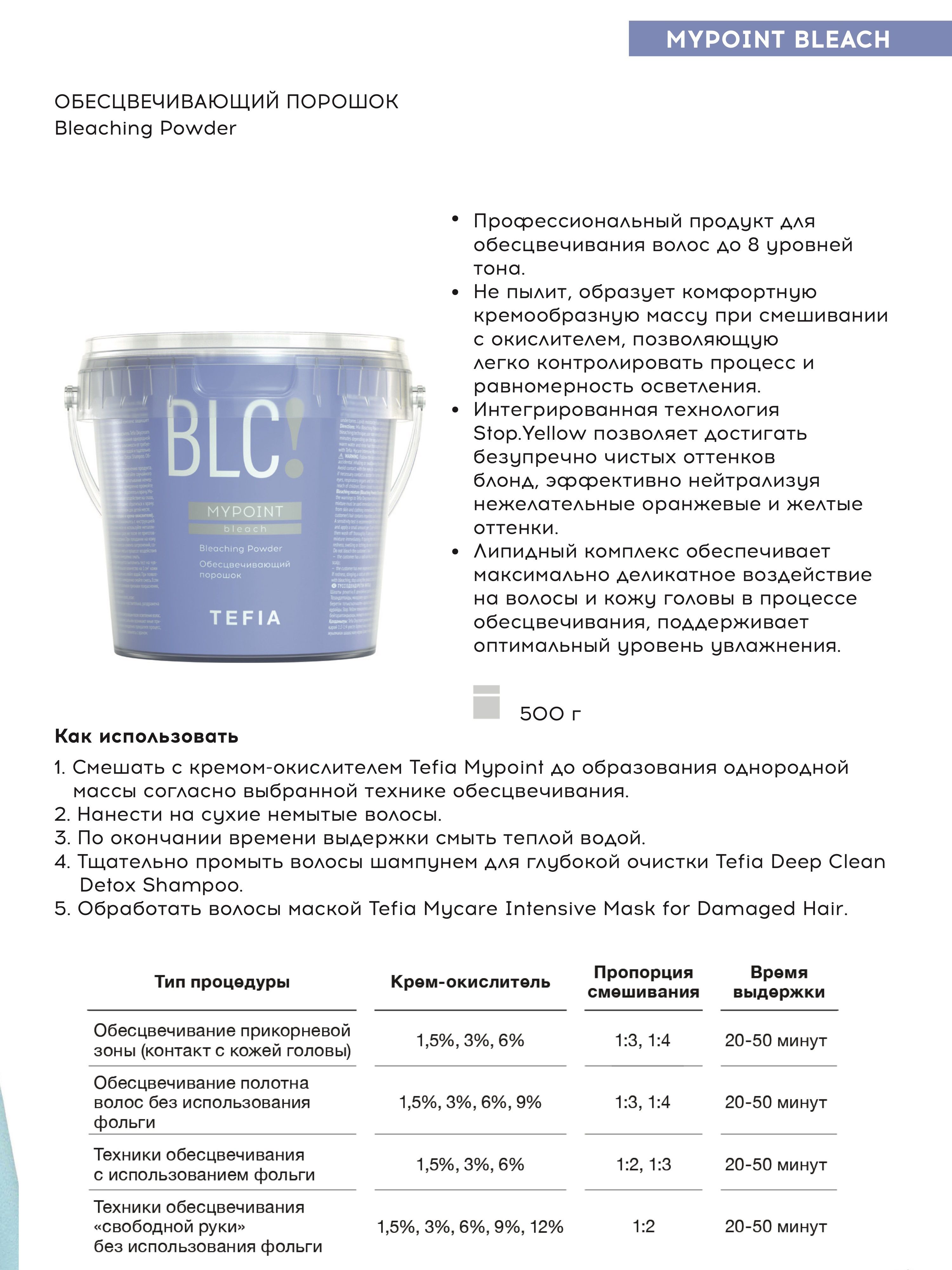 Как разводить порошок с оксидом для осветления. Осветлитель для волос порошок и окислитель. Эстель порошок для обесцвечивания смешанный. Порошок и окислитель для обесцвечивания. Как разводить порошок с оксидом для осветления.