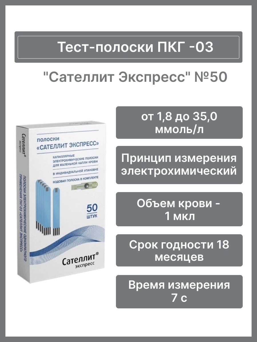 Сателлит экспресс 25. Сателлит экспресс ПКГ-03 тест-полоски 50. Глюкометр Сателлит ПКГ-03. Глюкометр Элта-Сателлит ПКГ 03(комплект). Сателлит экспресс тест полоски 25 шт.