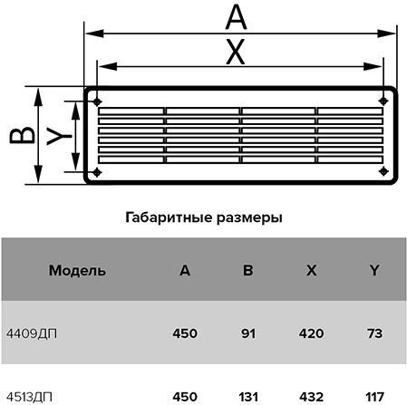 Решетка вентиляционная переточная полипропилен 450х131, коричневая