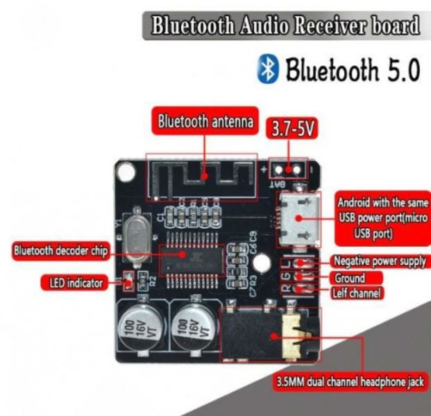 BluetoothаудиомодульVHM-314