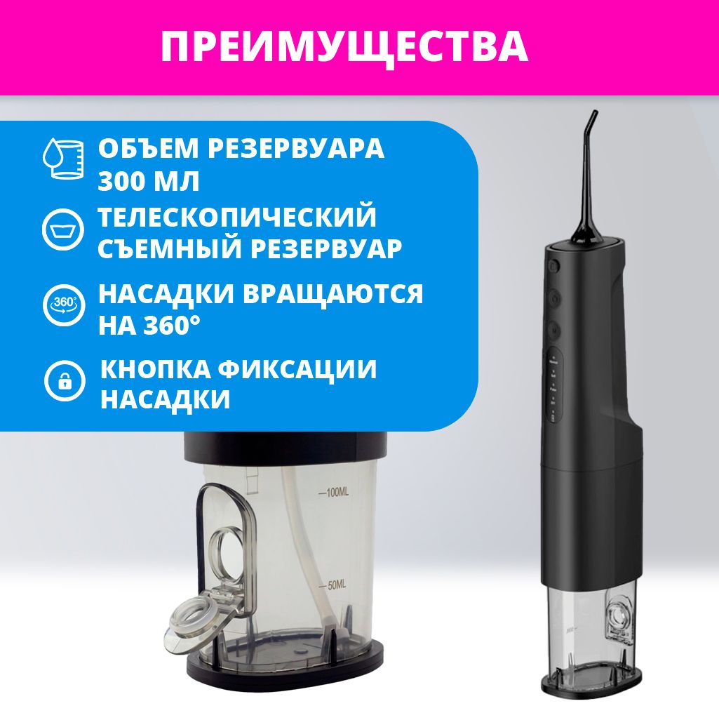 Ирригатор revyline 650. Ирригатор revyline 650