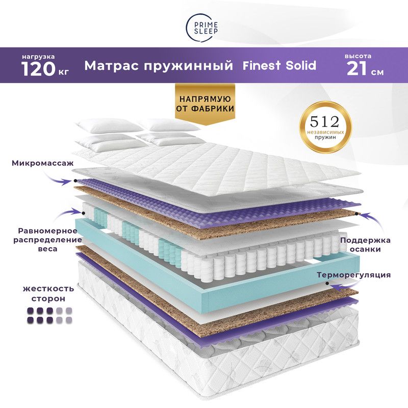 PRIMESLEEPМатрасFinestSolid,Независимыепружины,140х200см