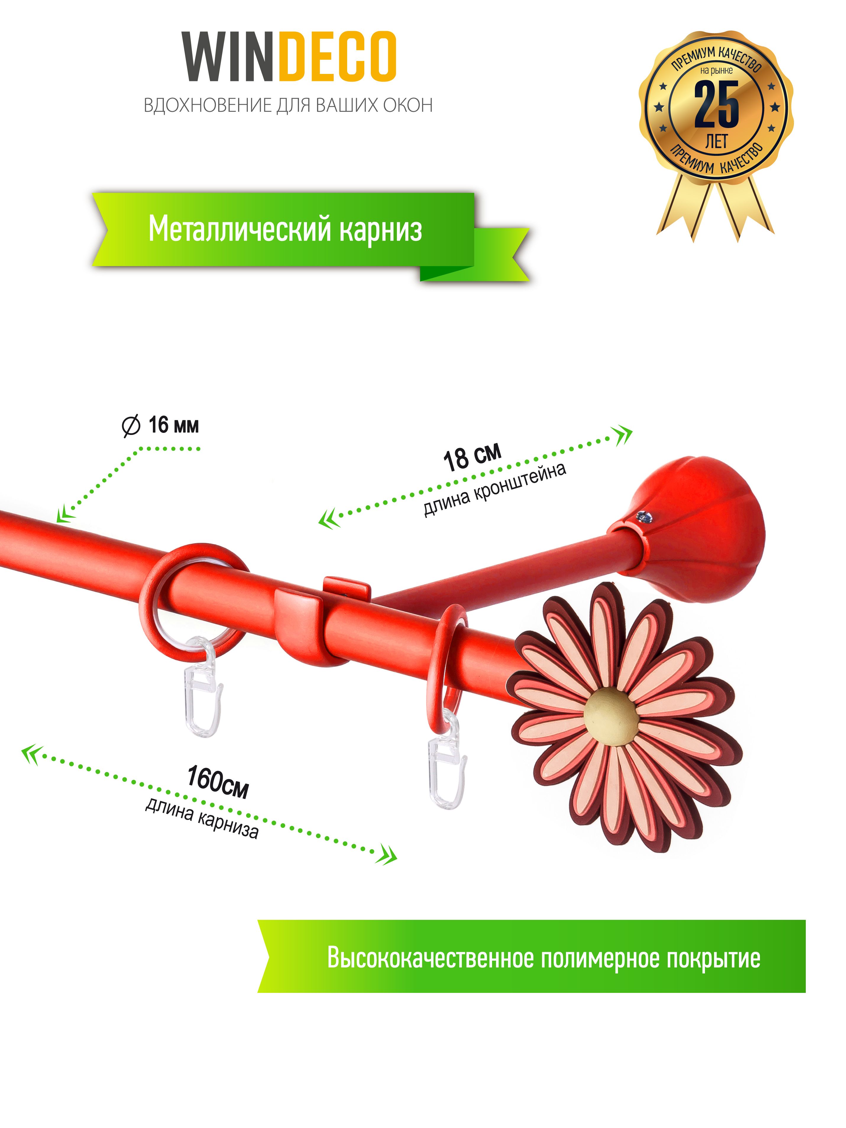 Виндэко карнизы личный кабинет вход