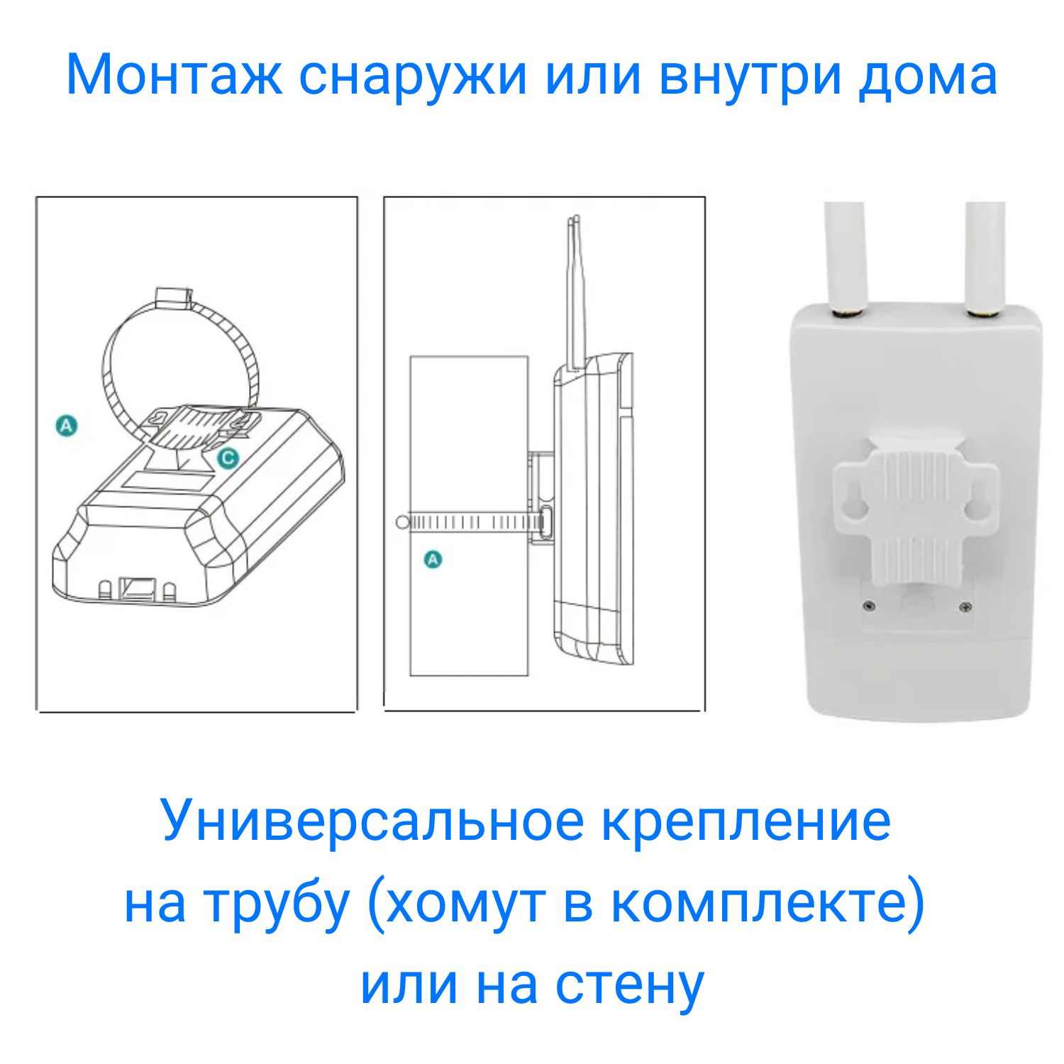 Wifi роутер с сим картой