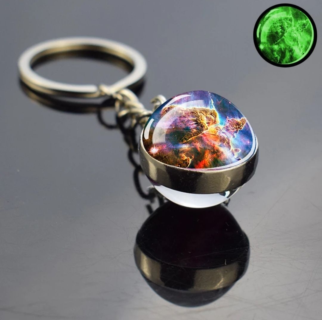 Planet keys. Planet keys