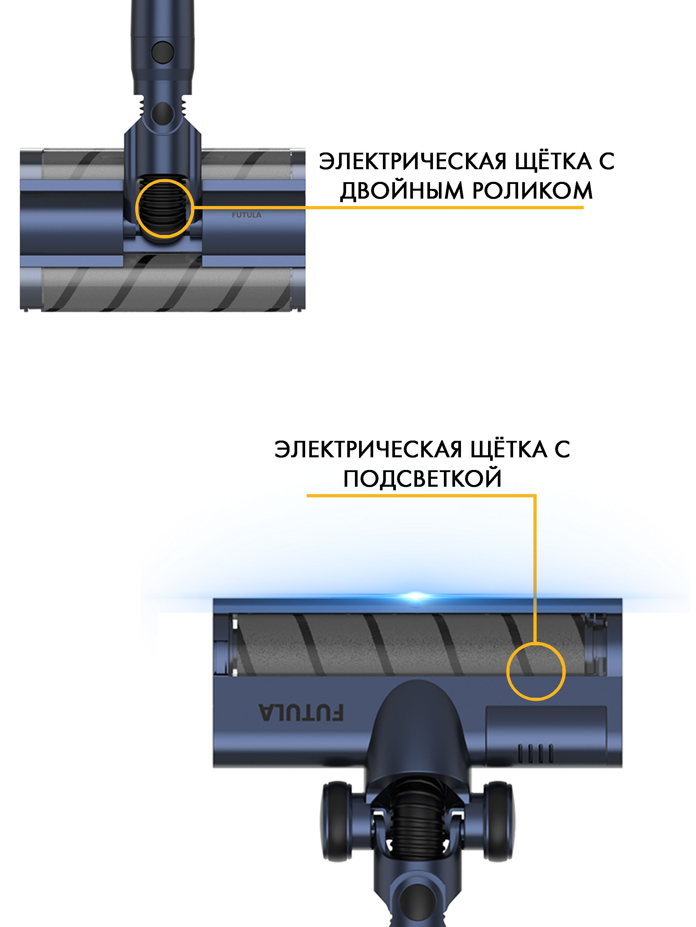 Futula cordless vacuum cleaner v14. Пылесос futula v14 индикация. Futula v14. Futula cordless vacuum cleaner v14. Пылесос futula v14.