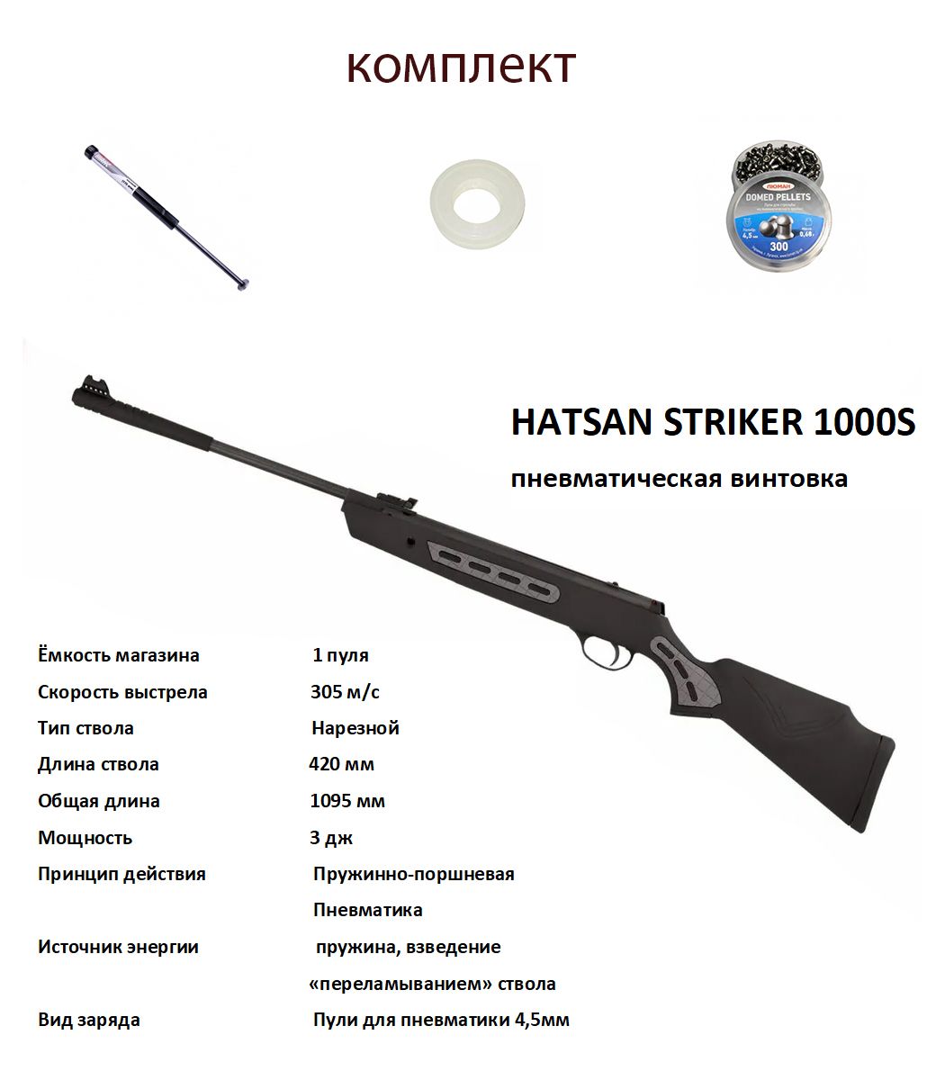 Хатсан страйкер характеристики. Пневматическая винтовка Hatsan Striker 1000s. Пневматическая винтовка Hatsan 1000 s характеристики. Хатсан Страйкер 1000. Пневматическая винтовка Хатсан Страйкер характеристики.