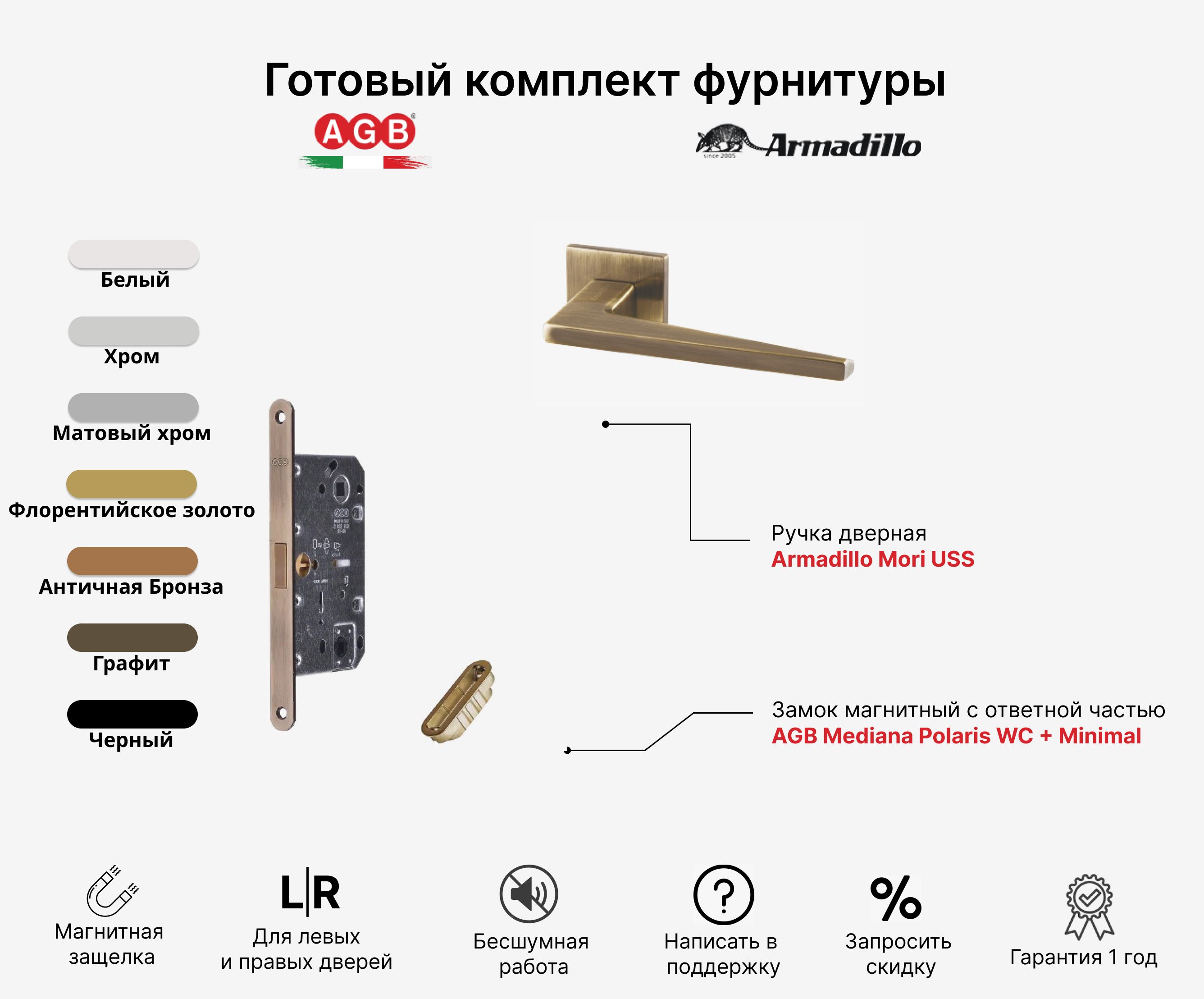 российские производители фурнитуры для мебели