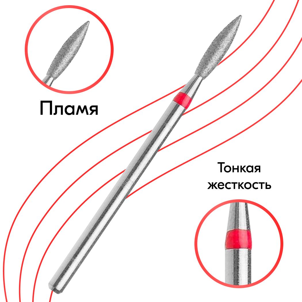 Фреза для маникюра схема