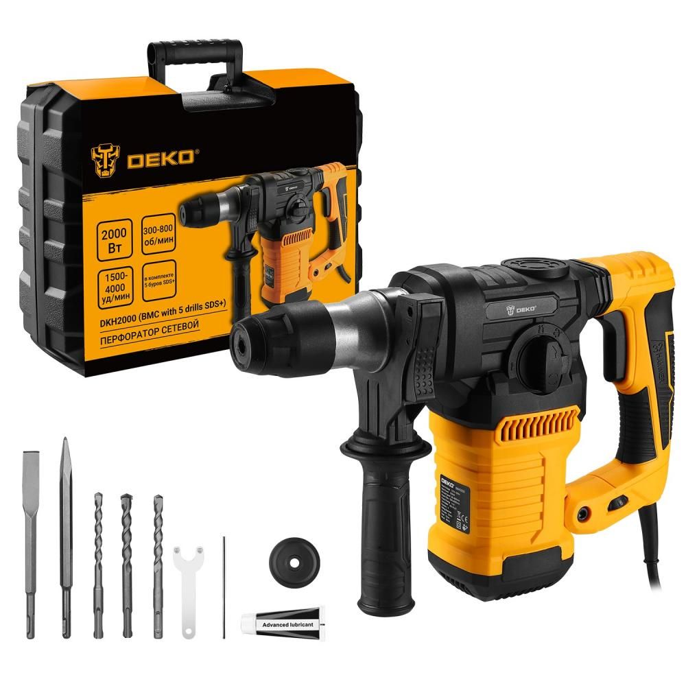 Перфораторы