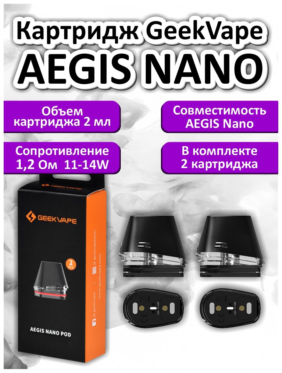 Как разобрать аегис нано. GEEKVAPE Aegis Nano картридж. Aegis Nano испарители. Aegis Nano 2 испаритель. АЕГИС нано 2 картридж.