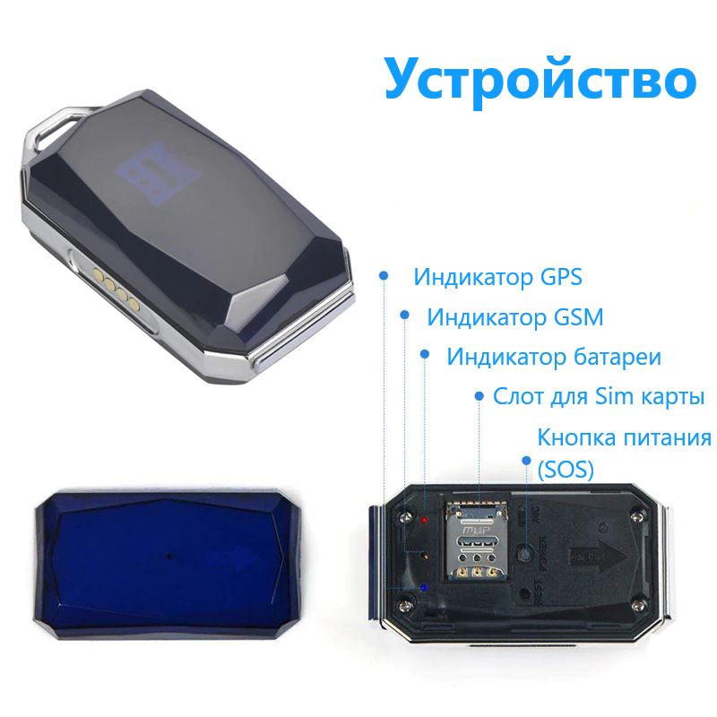 Gps 25000 pro